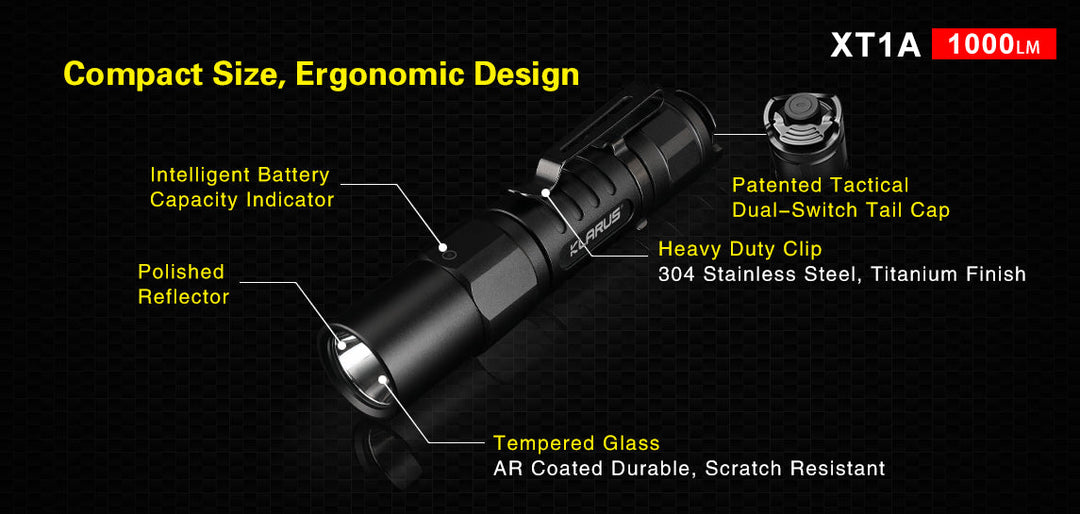 FLASH LIGHT XT1A - 1000 Lumens