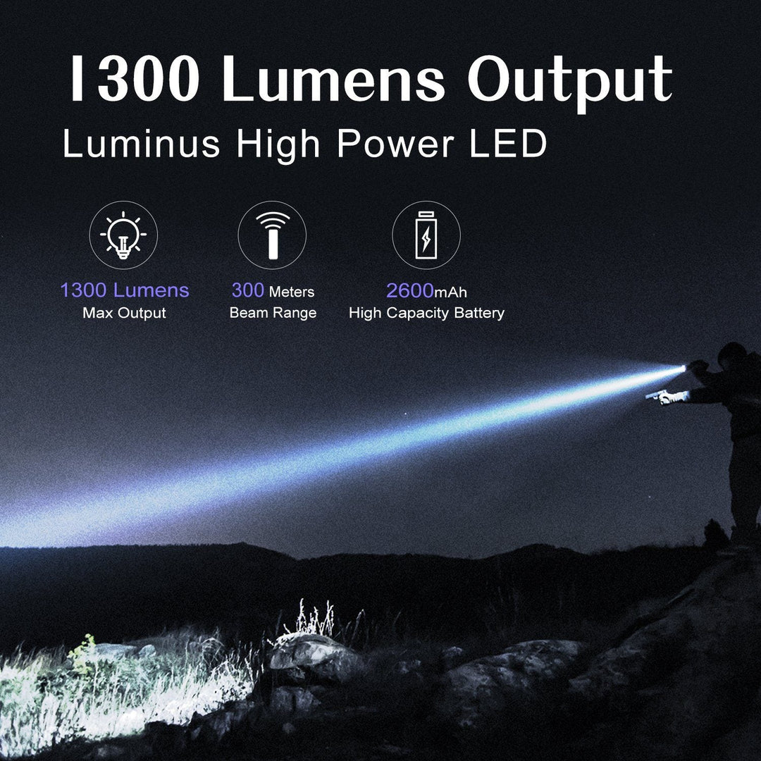 LAMPE DE POCHE XT11R - 1800 Lumens