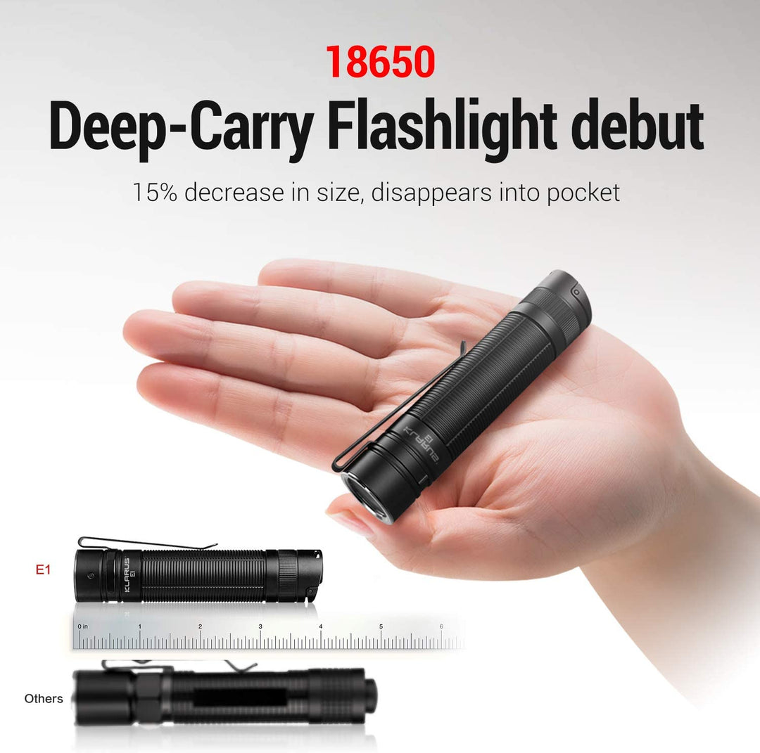 LAMPE DE POCHE E1 - 1000 LUMENS