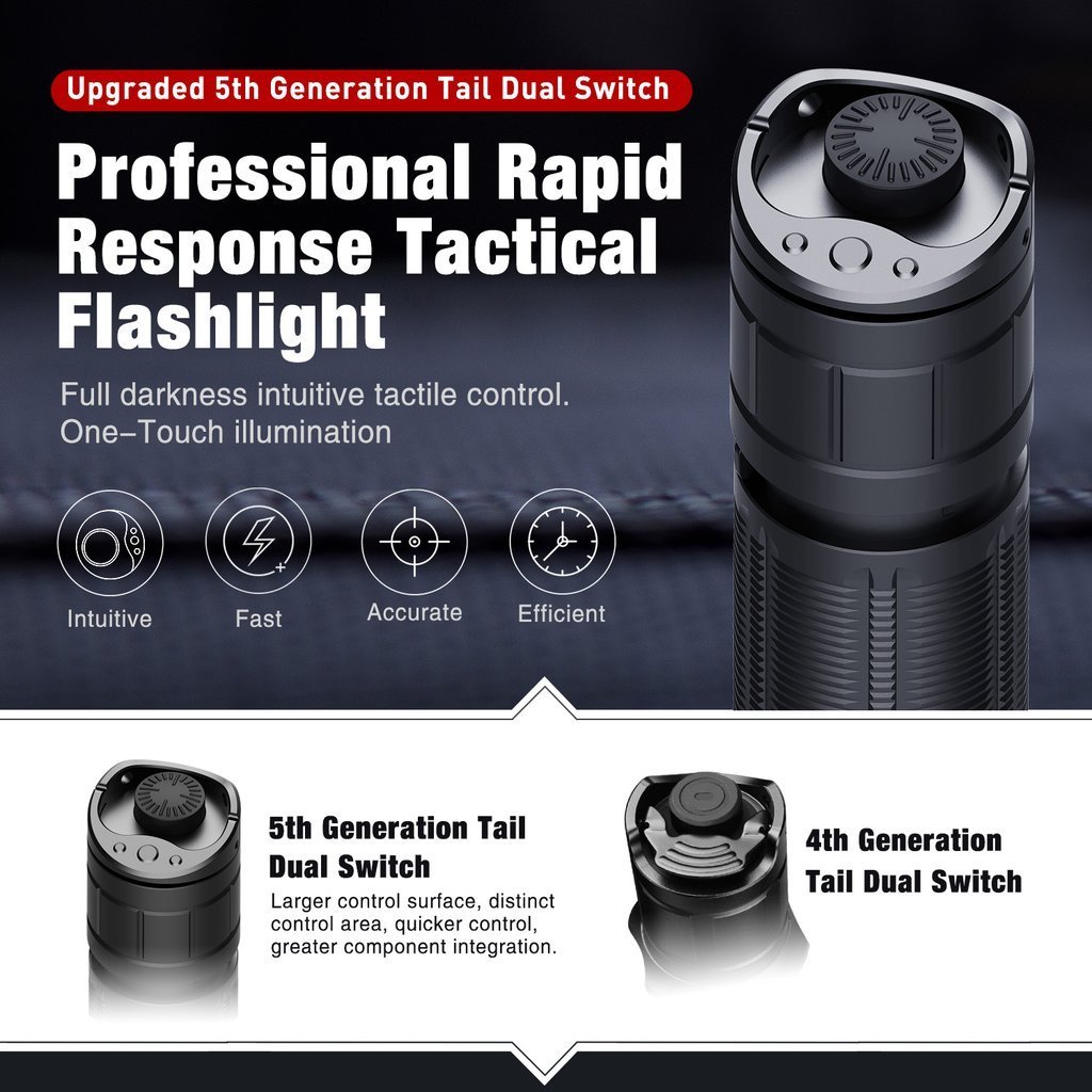 LAMPE DE POCHE XT11GT-PRO - 3300 Lumens