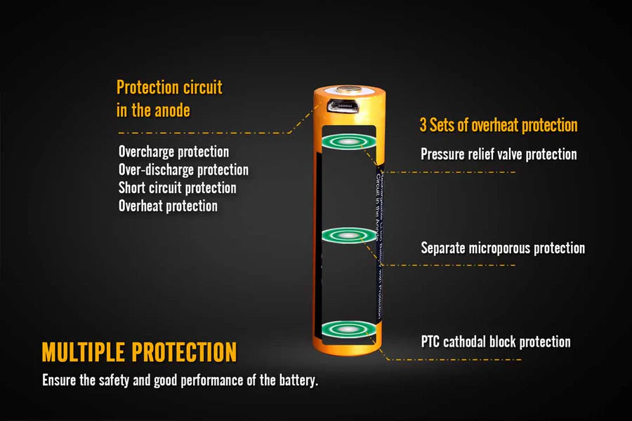 ARB-L18 3500 RECHARGEABLE BATTERY