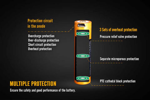 ARB-L18 3500 RECHARGEABLE BATTERY