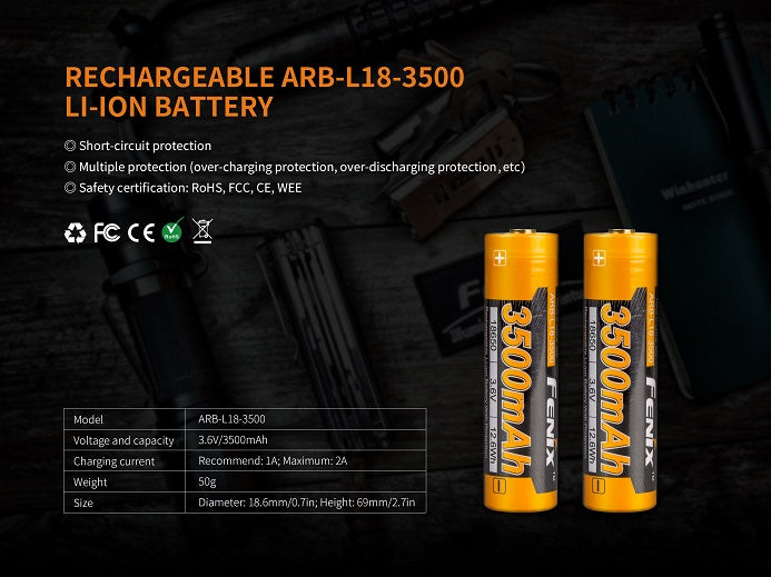 ARE-X11 + ARB-L18 3500 RECHARGEABLE BATTERY W/ CHARGER