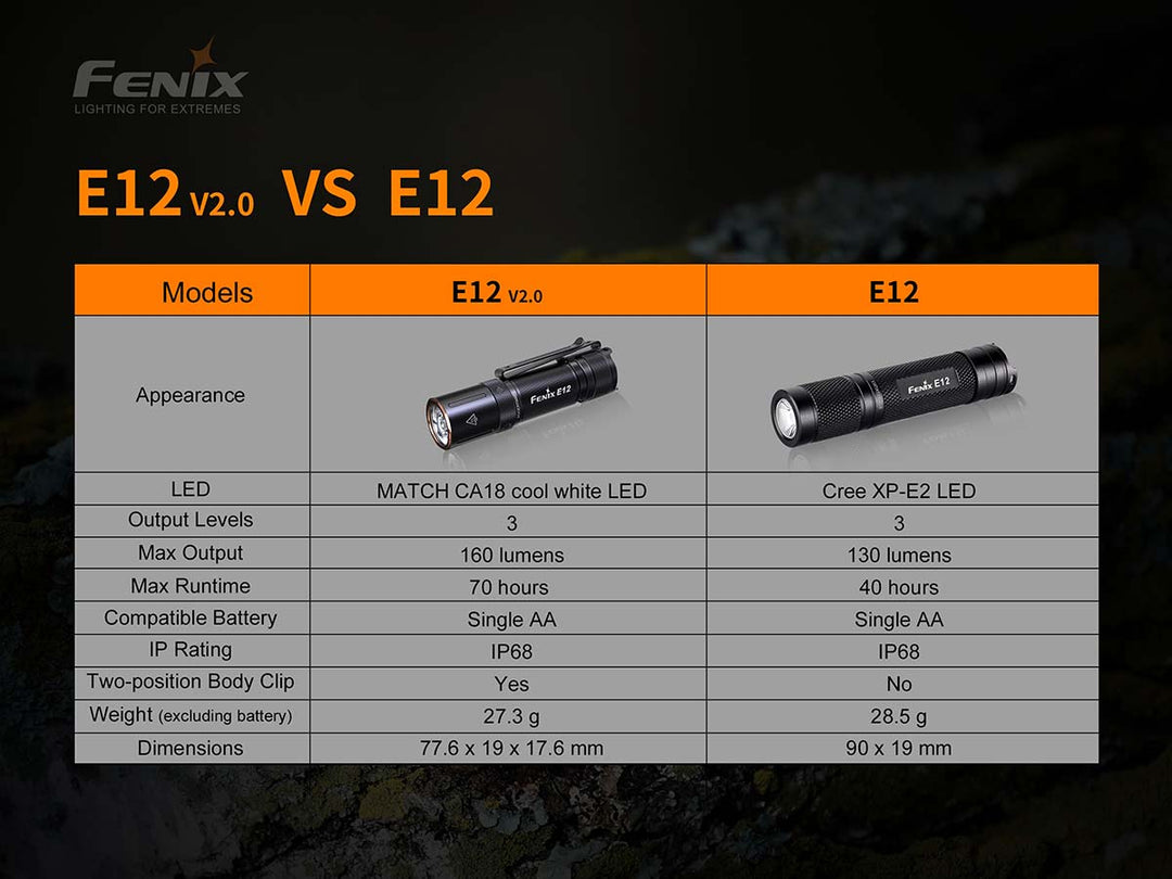 FLASH LIGHT E12 V2.0