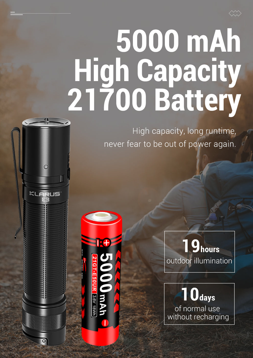 LAMPE DE POCHE E3 - 2200 LUMENS