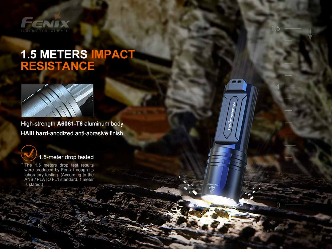 LAMPE DE POCHE TK35UE V2.0