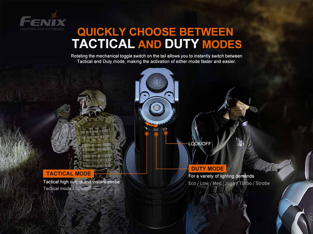 LAMPE DE POCHE TK35UE V2.0