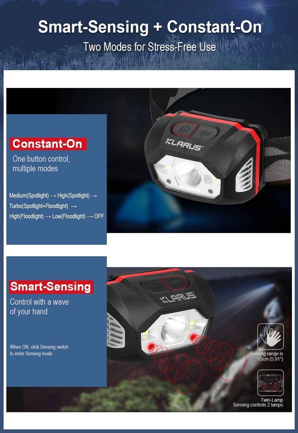 HEAD LAMP HM1 - 440 Lumens