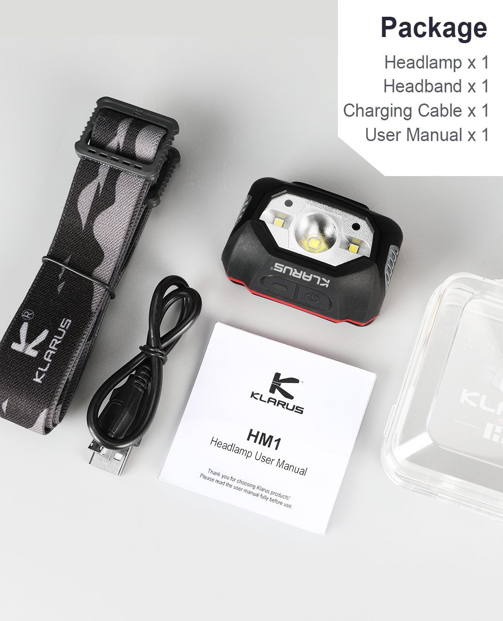 HEAD LAMP HM1 - 440 Lumens