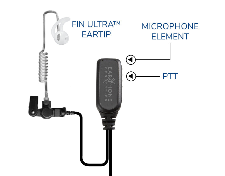 Hawk Lapel Microphone