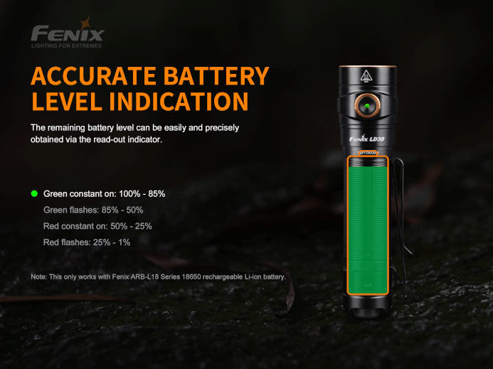 FLASH LIGHT LD30