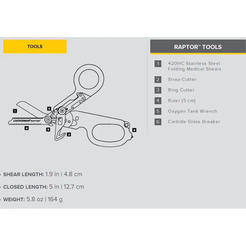 SAUVETAGE LEATHERMAN RAPTOR™