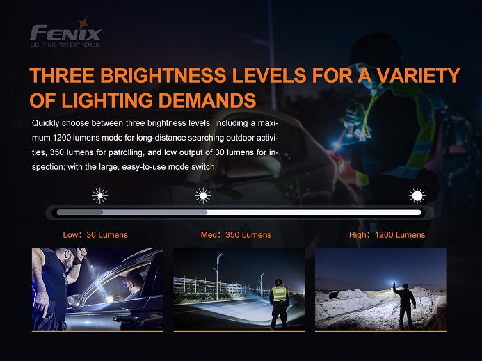 FLASH LIGHT PD32 V2.0