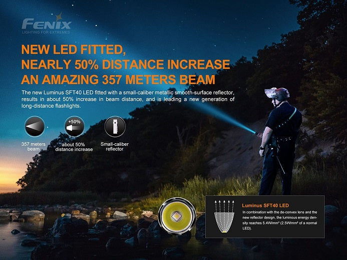 FLASH LIGHT PD35 V3.0