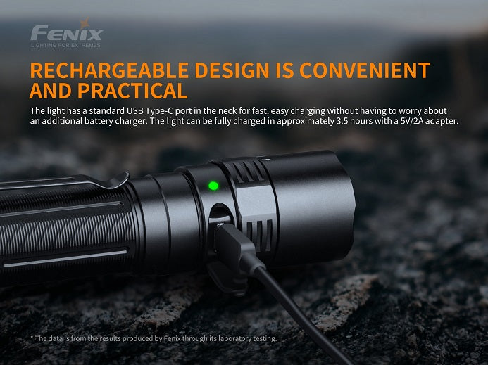 LAMPE DE POCHE PD40R V2.0