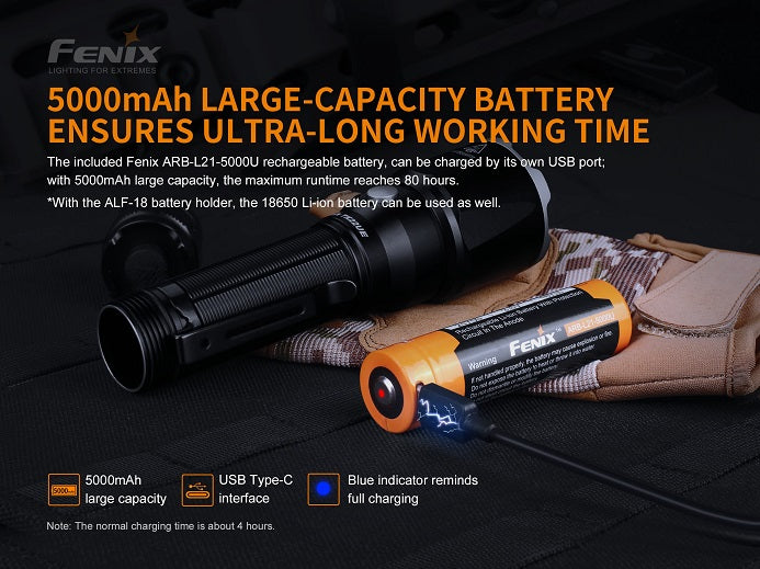 FLASH LIGHT TK22 UE