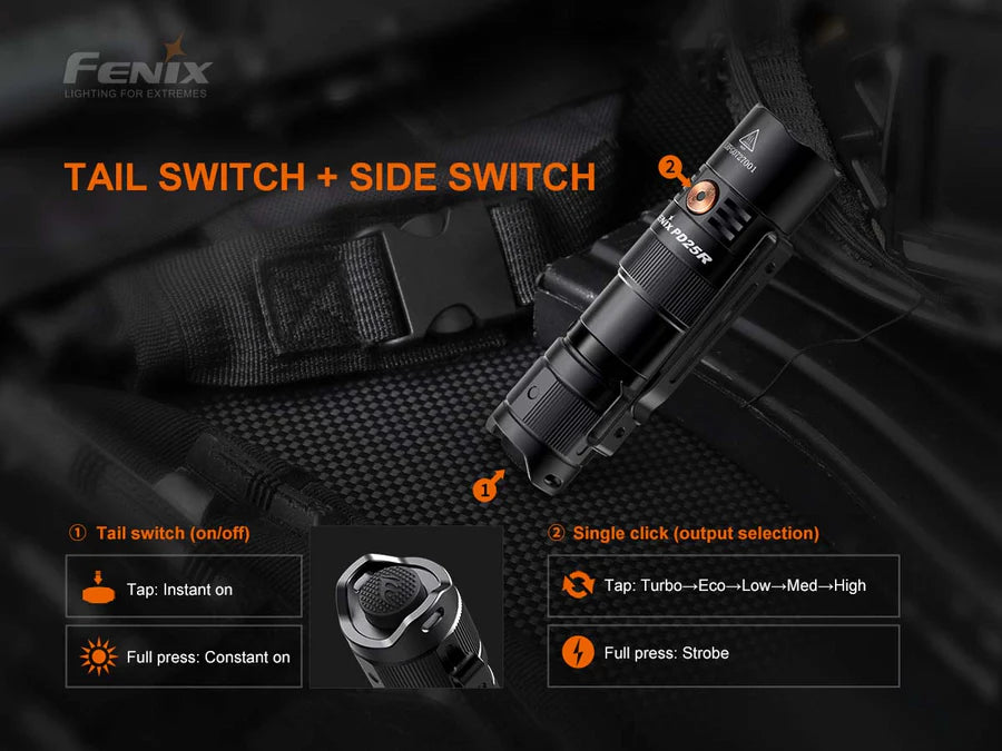 PD25R 