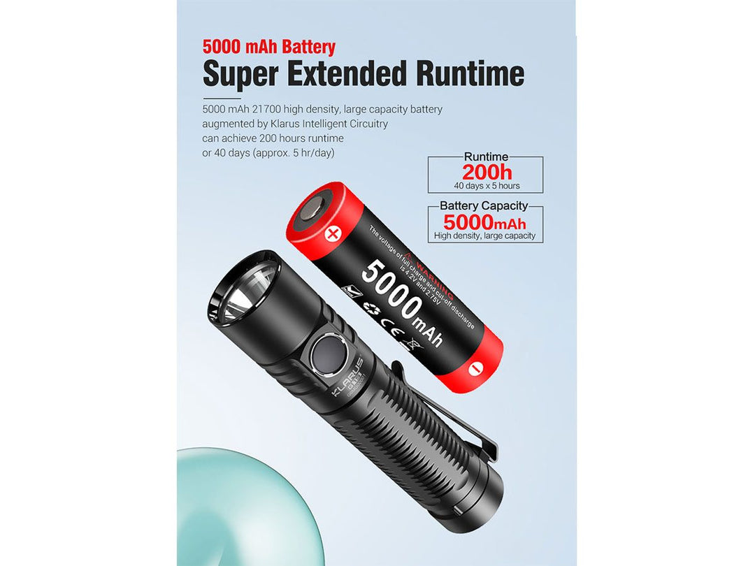 LAMPE DE POCHE G15 - 4000 Lumens