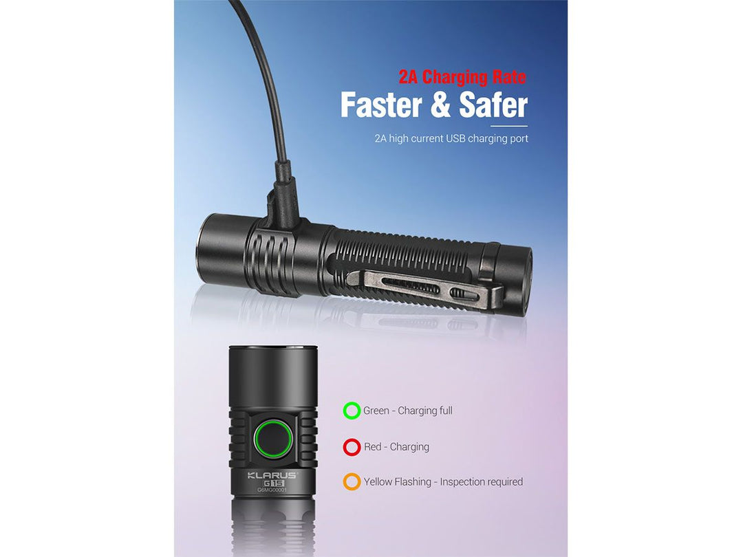 LAMPE DE POCHE G15 - 4000 Lumens