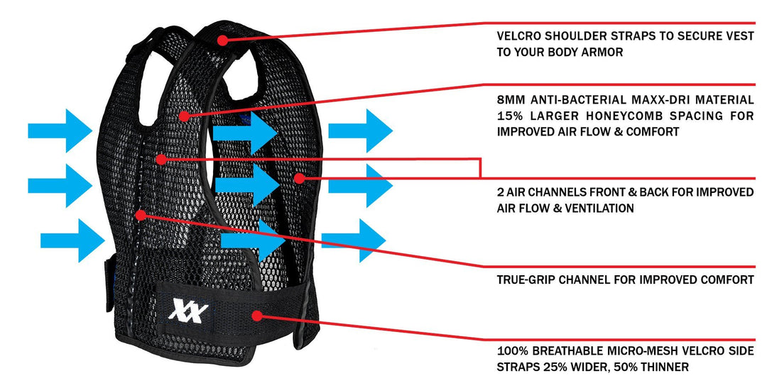 GILET MAXX-DRI 4.0 - VENTILATION DU GILET PARE-BALLES