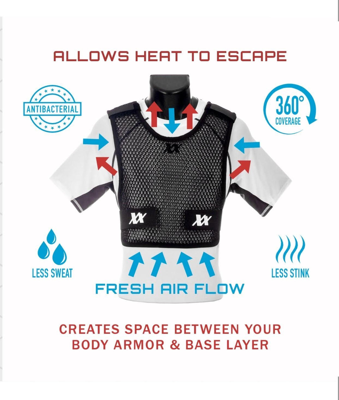 GILET MAXX-DRI 4.0 - VENTILATION DU GILET PARE-BALLES