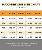 Maxx-Dri Vest 5.0 -