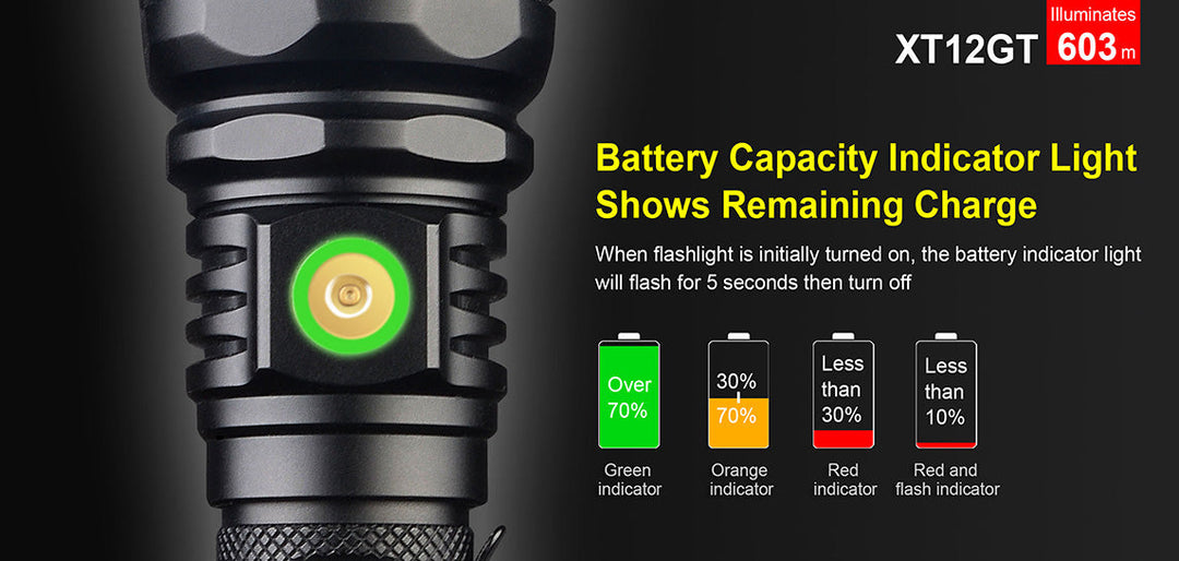 LAMPE DE POCHE XT12GT - 1600 LUMENS