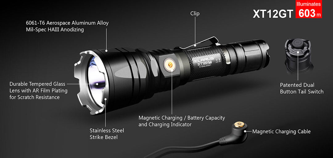LAMPE DE POCHE XT12GT - 1600 LUMENS