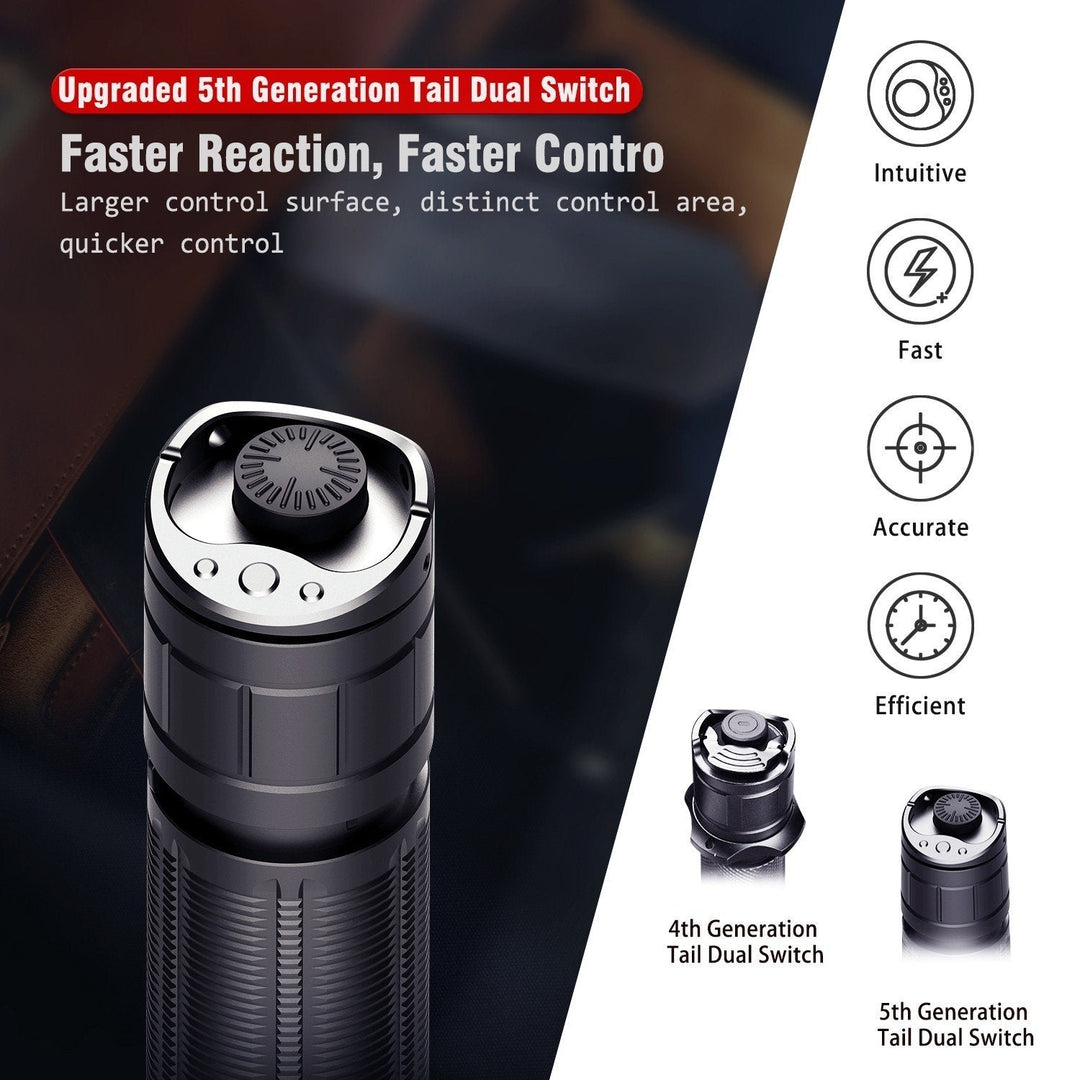 LAMPE DE POCHE XT21C - 3200 Lumens
