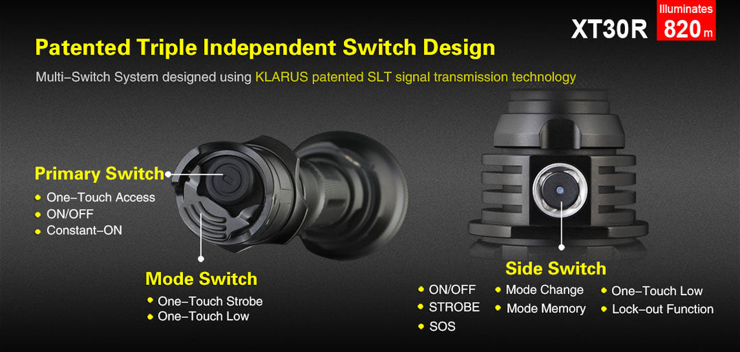 LAMPE DE POCHE XT30R - 1800 Lumens