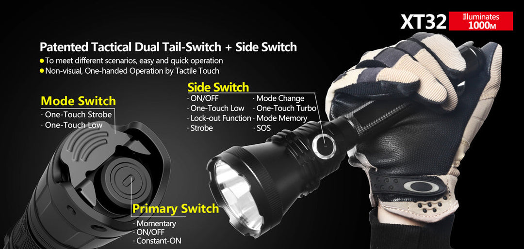 Kit lampe torche XT32 - 1200 lumens