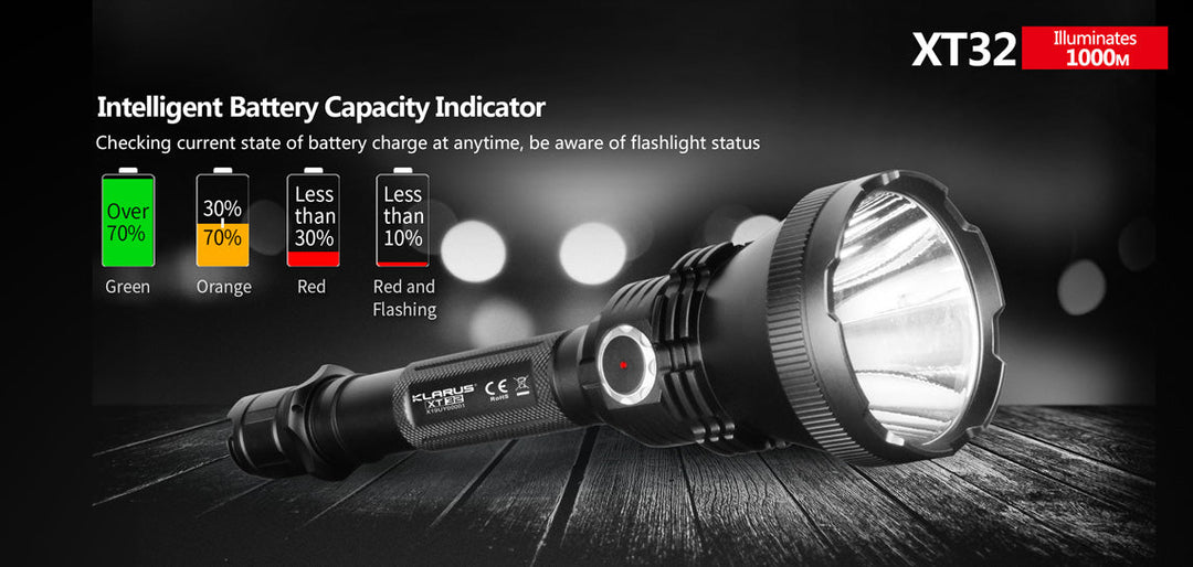 Kit lampe torche XT32 - 1200 lumens